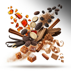 Kilian - Angels' Share Zutaten visualisiert